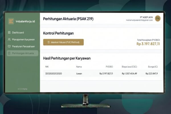 Actuarial Valuation System for Employee Benefits (PSAK 219)