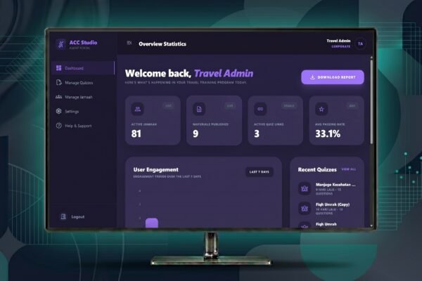 ACC Studio – B2B SaaS Manasik Evaluation System